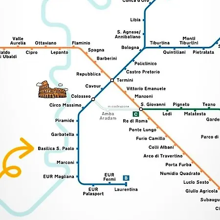 Il Cielo Su San Paolo Appartement Rome